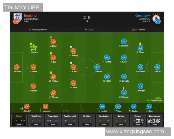 荷兰与德国足球对决预测首发阵容分析及比赛前瞻